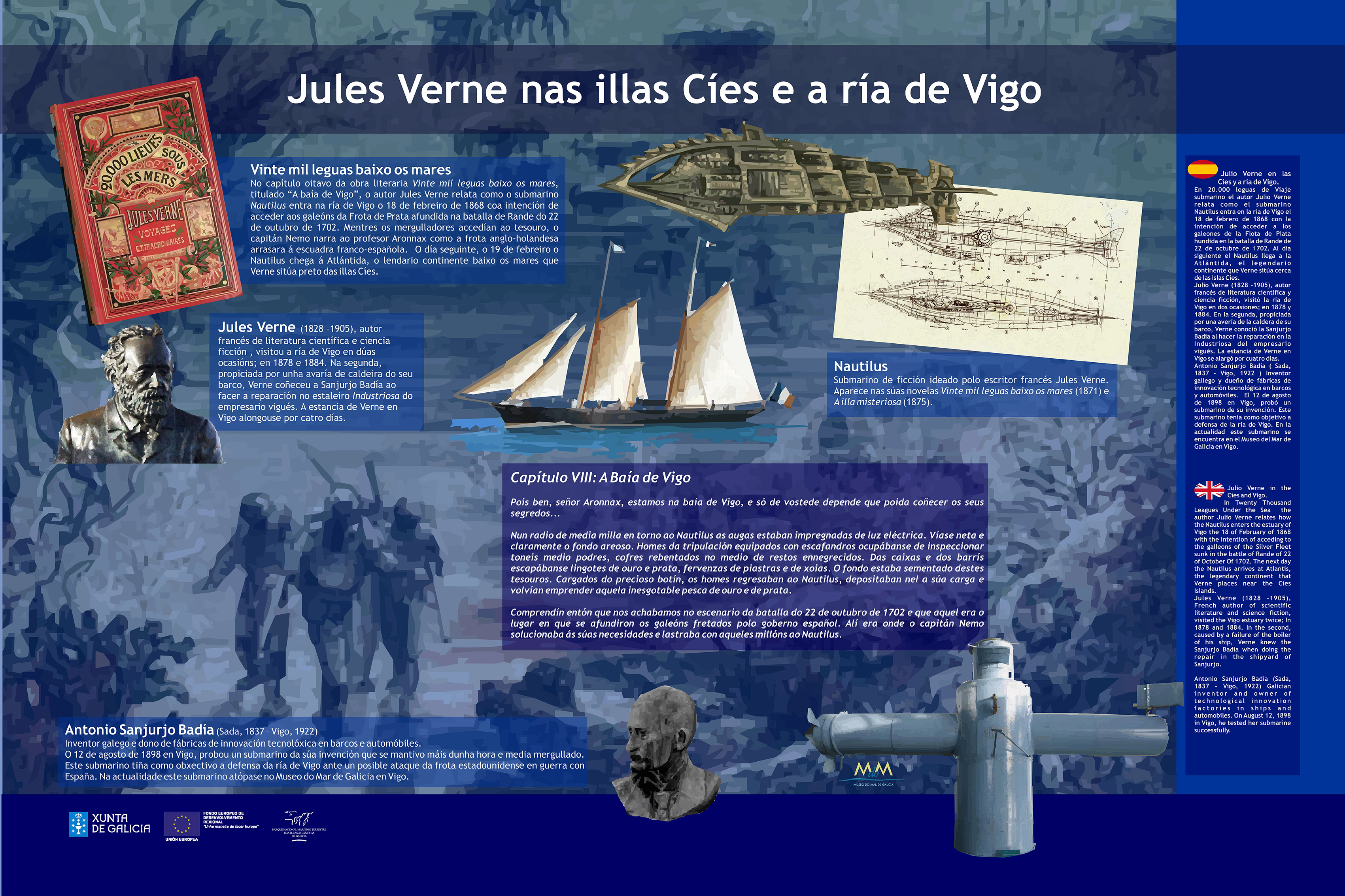 Cíes - Panel Jules Verne