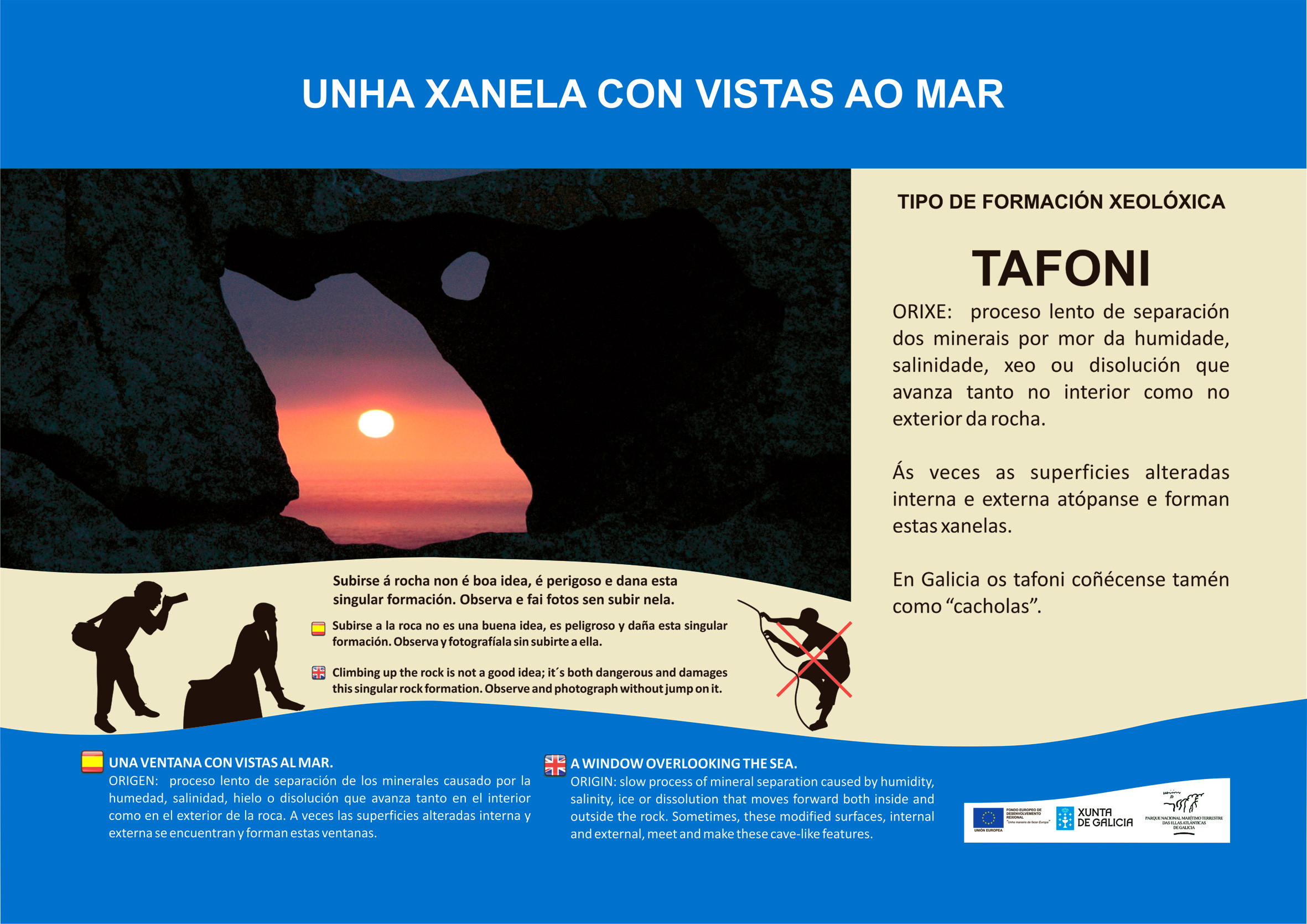 Cíes - Panel Pedra da Campá