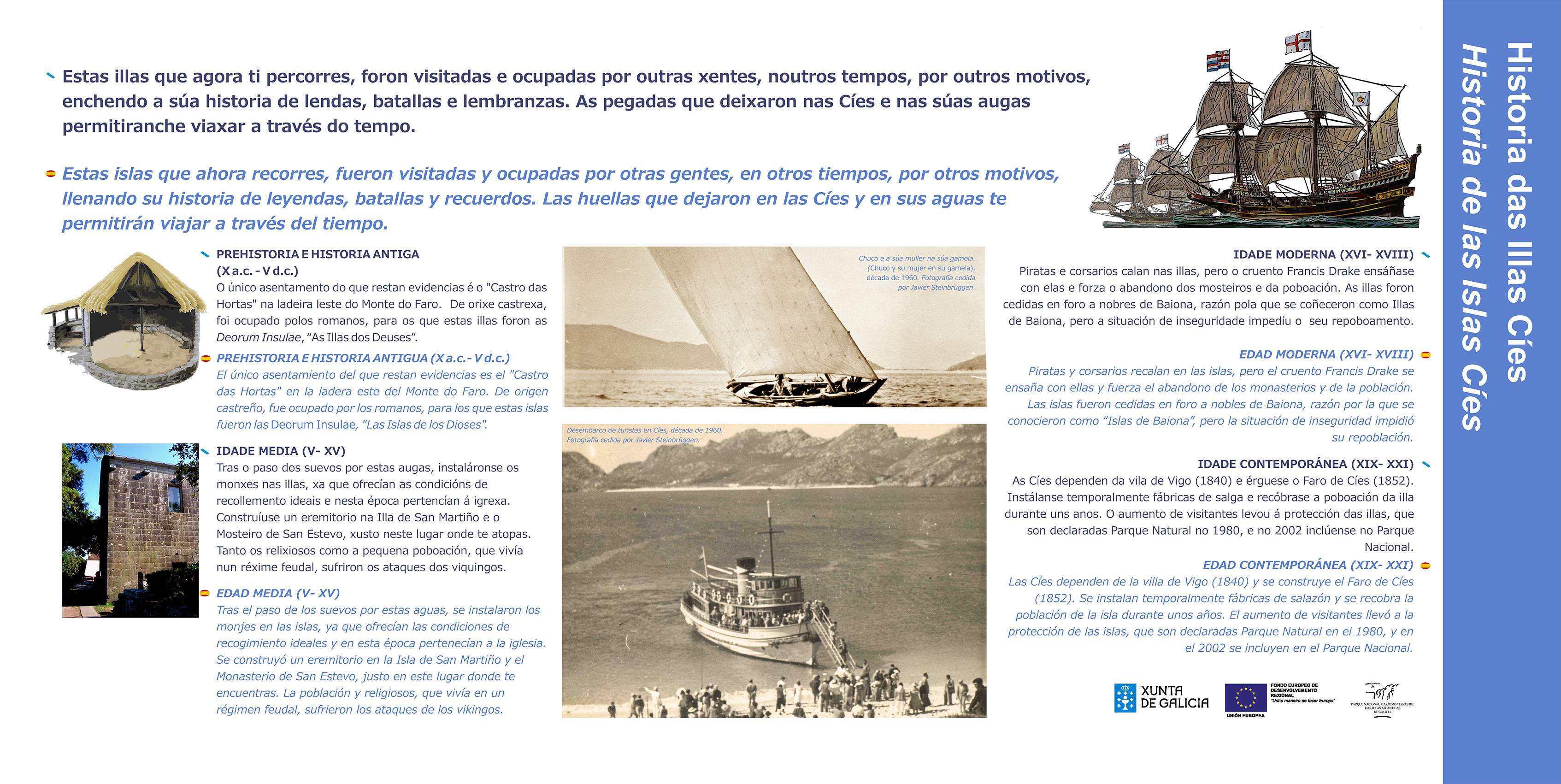 Cíes - Panel Historia