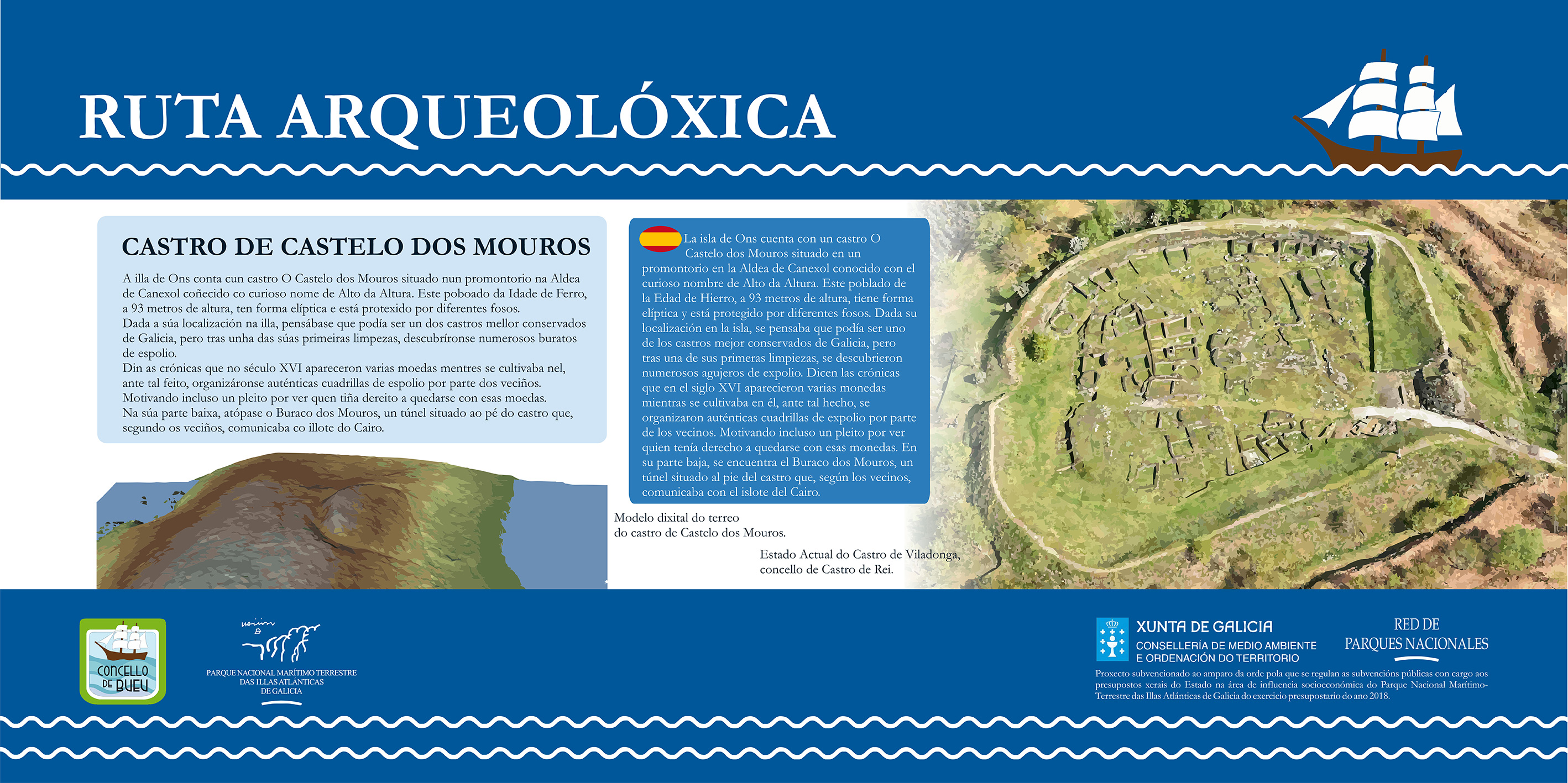 Panel do Castro de Castelo dos Mouros