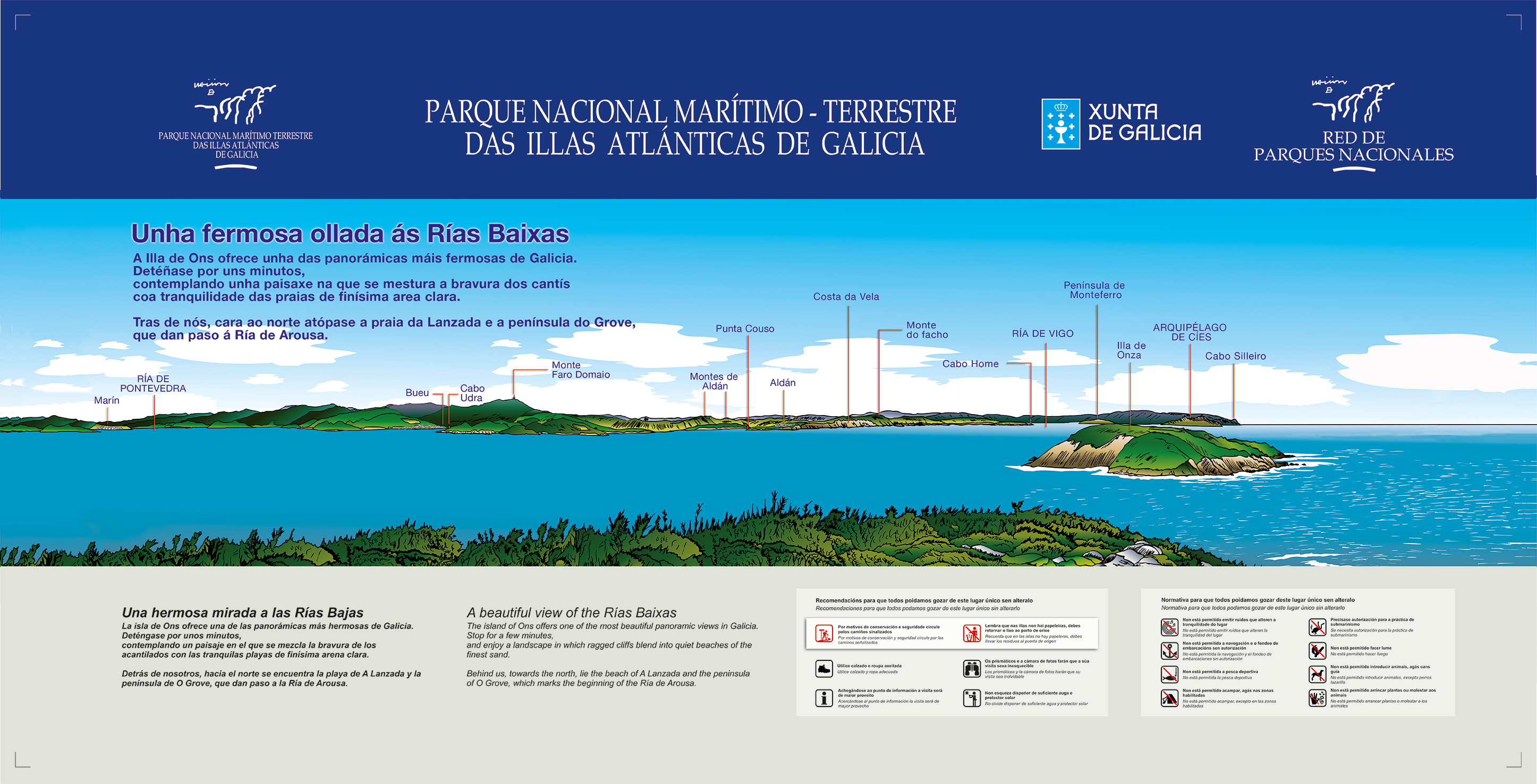 Panel panorámico Fedorentos