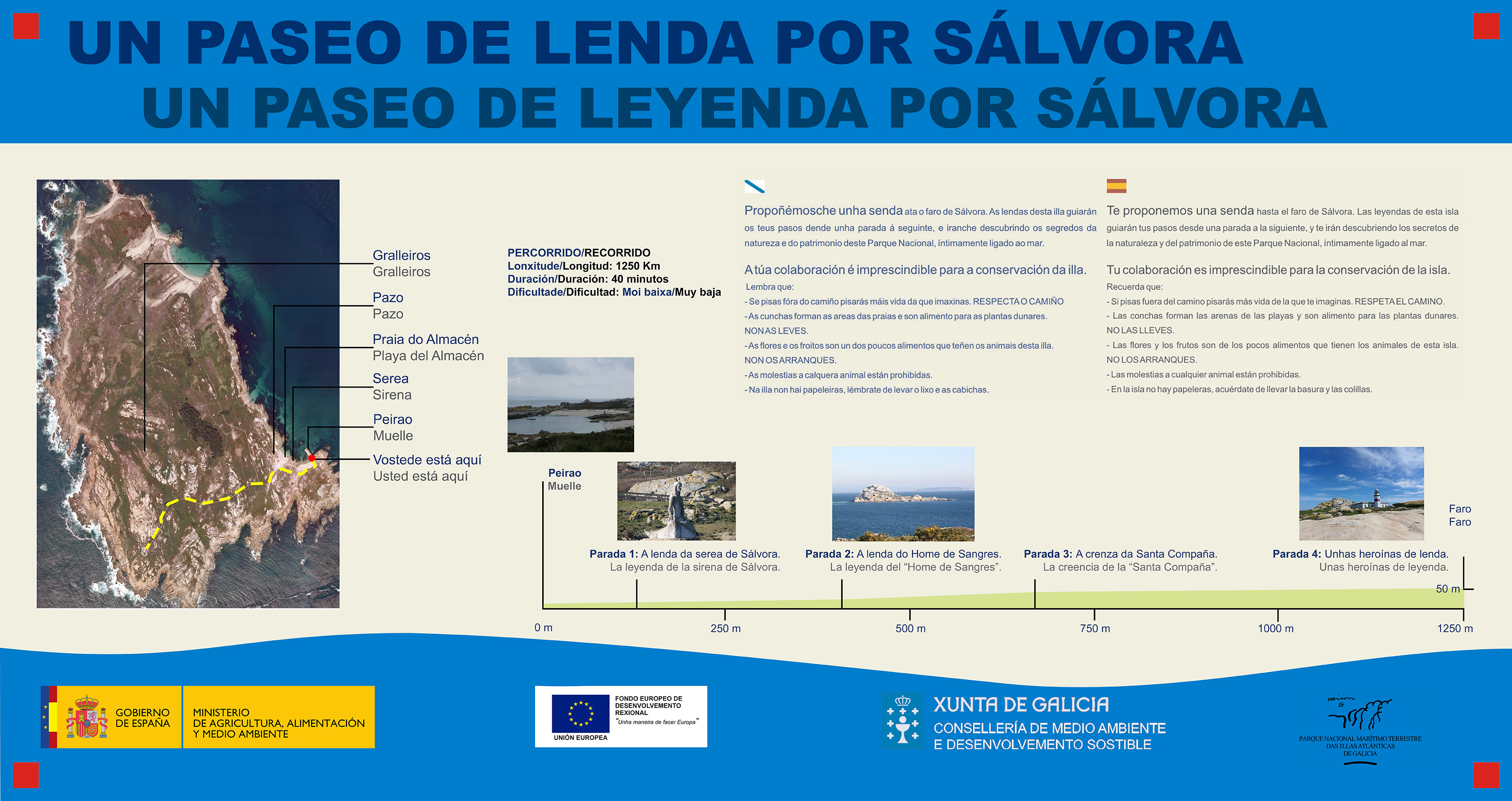 Sálvora - Panel Paseo de Lendas