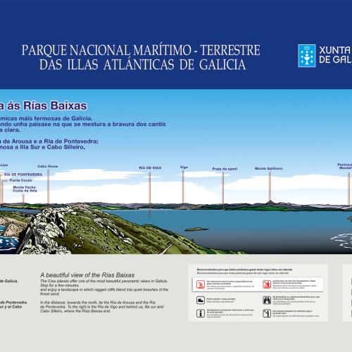 Cíes - Panel panorámico dende o Faro