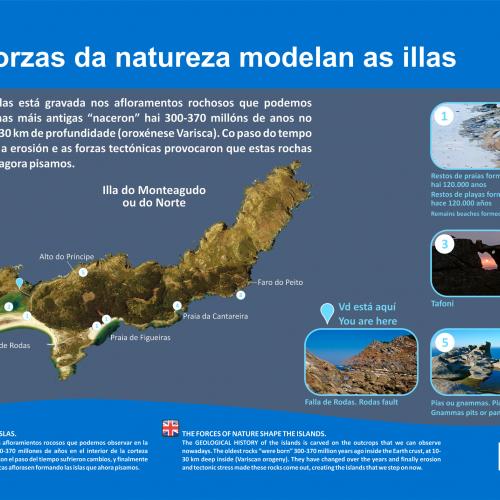 Cíes - Panel historia xeolóxica