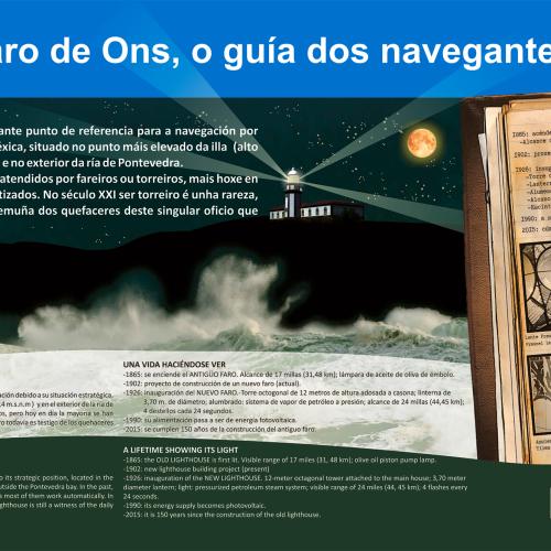 Panel Faro de Ons