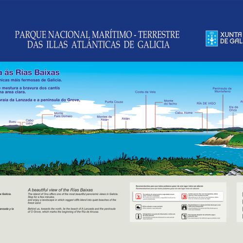 Panel panorámico Fedorentos