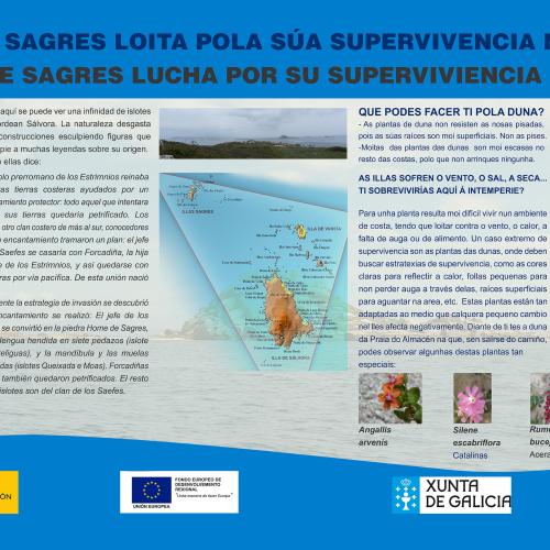 Sálvora - Panel Home de Sagres